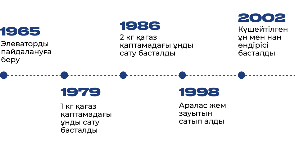 Group 39682 (1)